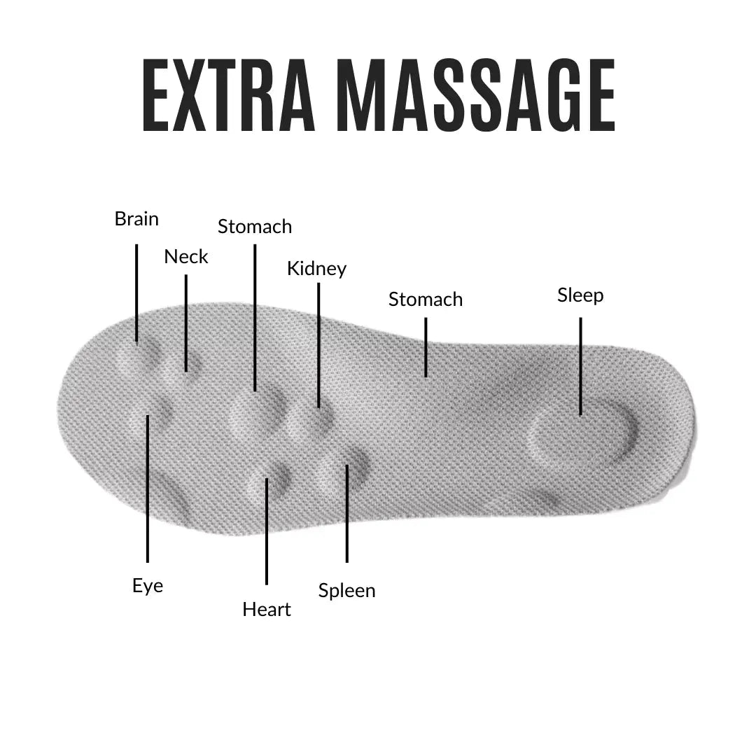 Oobend Orthopedic Insole Unisex oobend