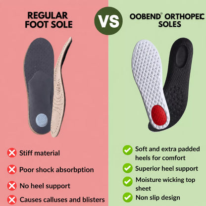 Comfort+ Heel Cushion Insoles