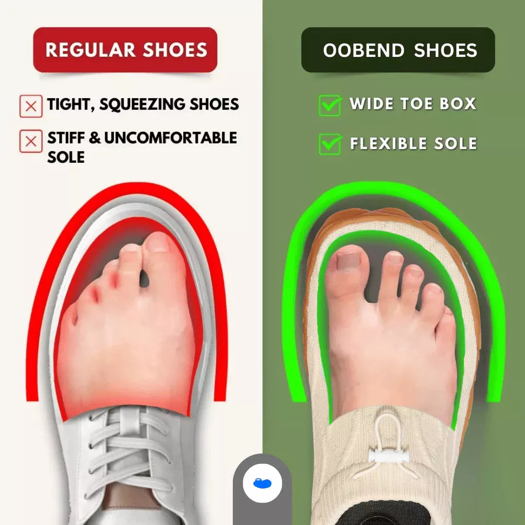 Which Would Your Feet Choose?